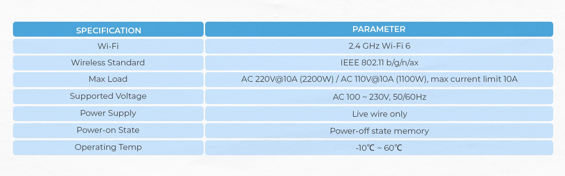 Official Single Live Wire Wi-Fi Smart Switch (ESP32-C6)