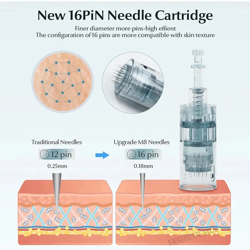 Dr Pen Ultima M8 Cartridges Microneedle Replacement Needle Tip 11 16 24 36 42 Nano 3D 5D MTS Microneedling Kit Bayonet Derma Pen