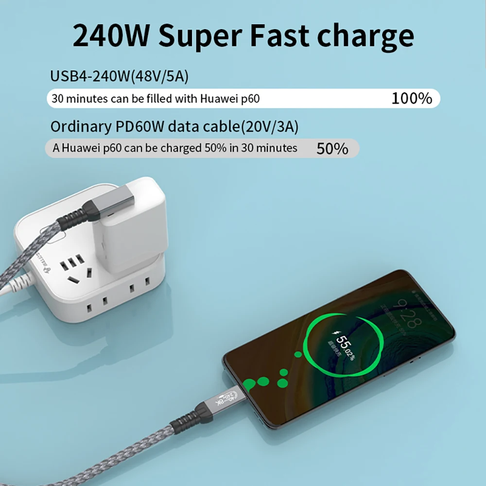 Thunderbolt USB 4 90도 각도 케이블 40Gbps USB4 팔꿈치 유형 C Thunderbolt3 4 데이터 전송 케이블 USB C PD240W 고속 충전