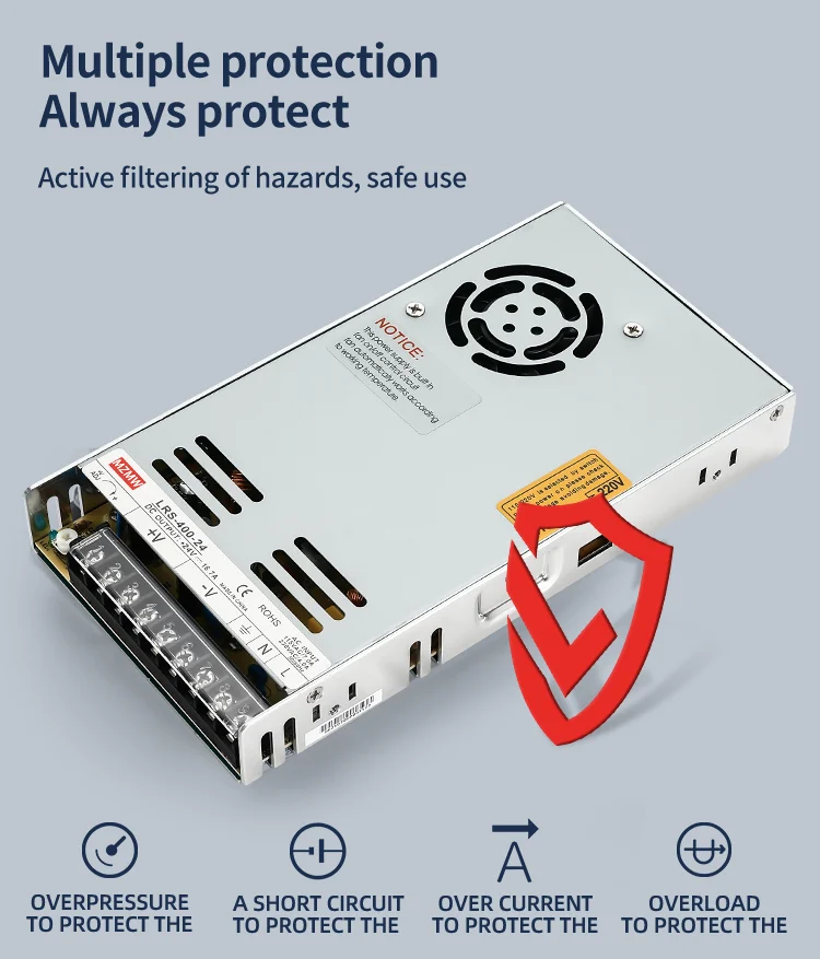 Sf842c3ca12db4db5b34f9d18425fc63d7