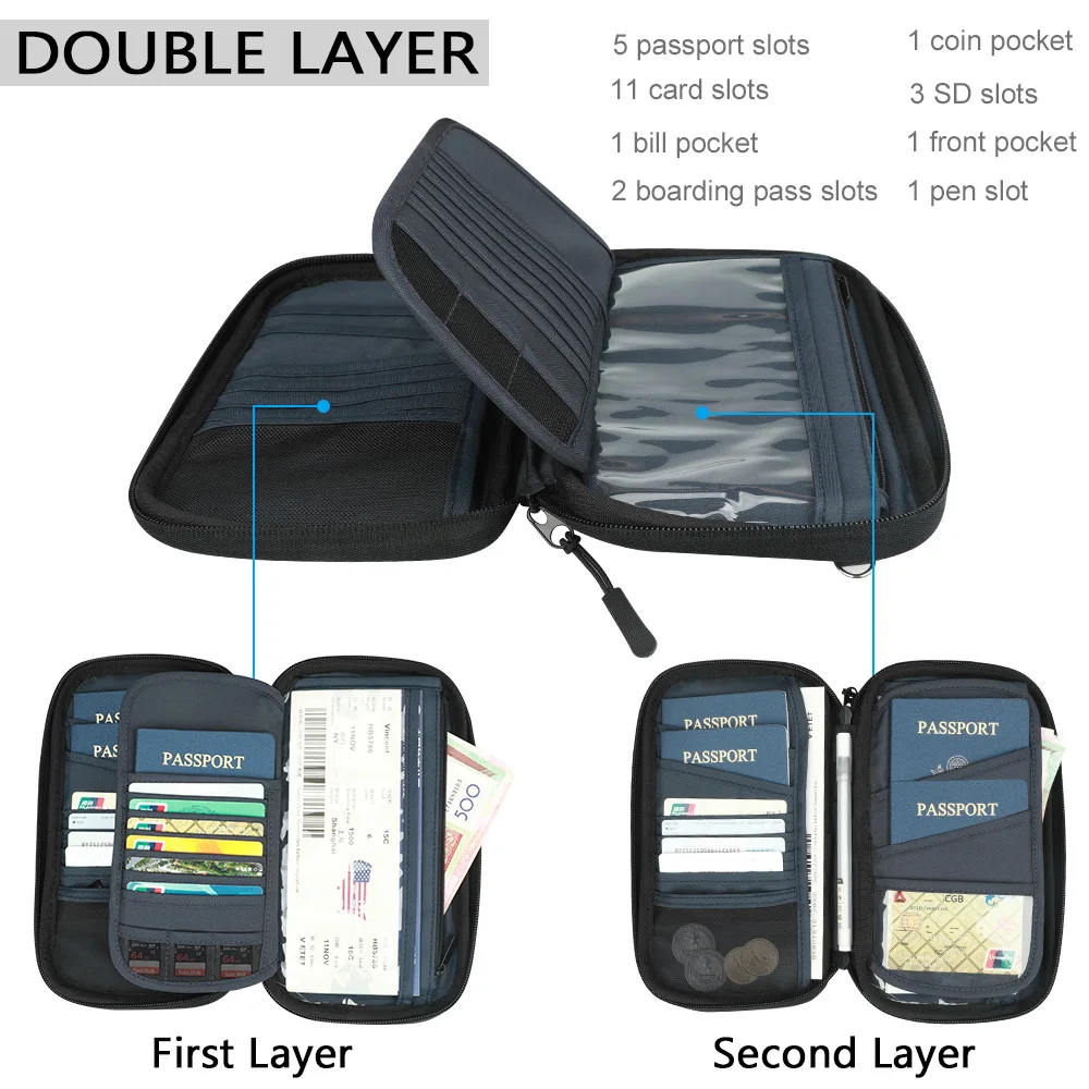 Borsa per passaporto da viaggio Porta famiglia per 5 con RFID, porta carte per passaporto portatile leggero con tracolla - immagine 3