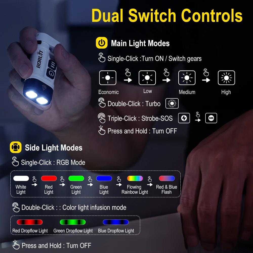 BORUIT U7 Lampe Torche LED Ultra Puissante, 1100 Lumens Lampe De Poche Rechargeable (avec 365nm UV, Clip, Aimant) - IP65 Étanche RGB USB Lanterne Pour Camping Randonnée