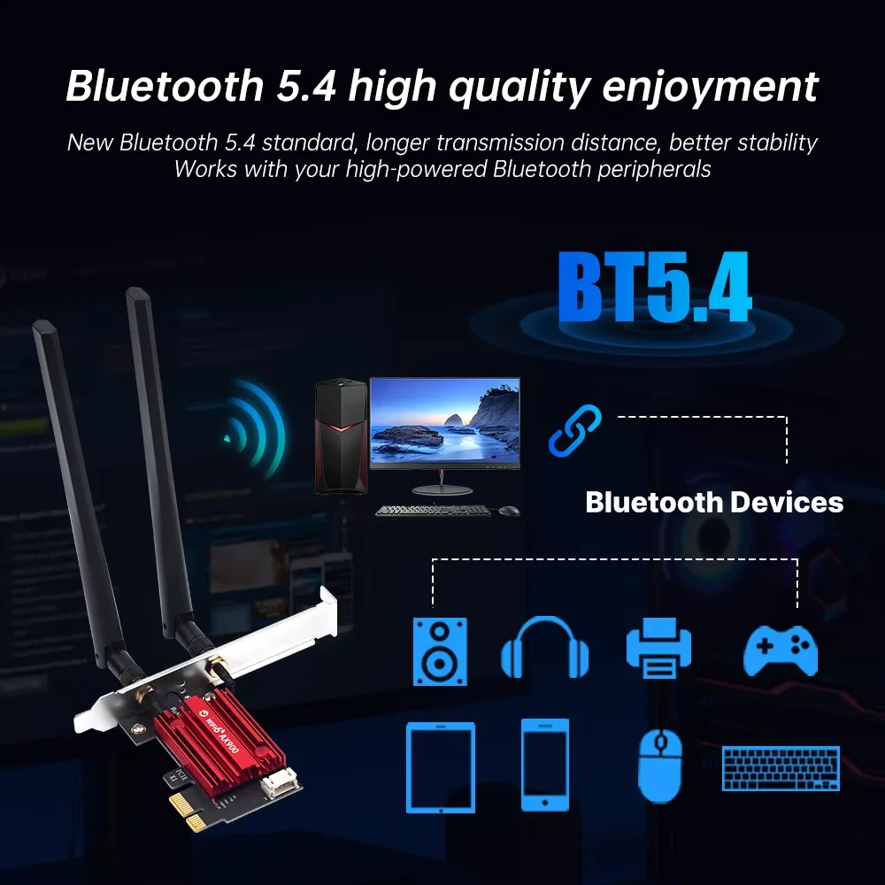 Fenvi WiFi 6 AX900 PCIe BT5.4 무선 어댑터 듀얼 밴드 2.4G 5G 900Mbps 블루투스 5.4 네트워크 카드 (윈도우10/11 데스크탑용)