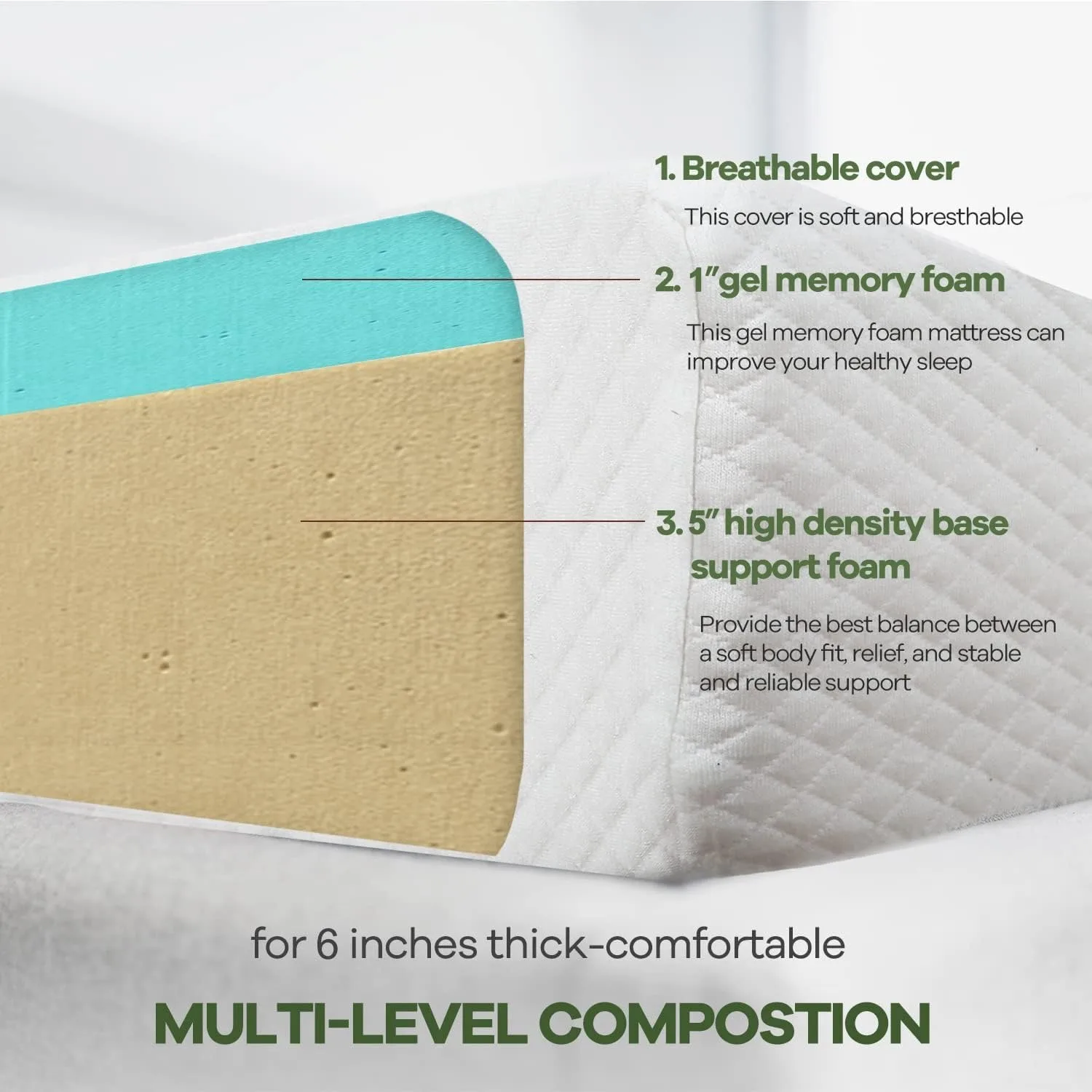 6 Inch Queen Mattress, Gel Memory Foam Queen Size Mattress, Pressure Relieving, Cooling Gel Foam, 80"L x 60"W x 6"Th,White 6