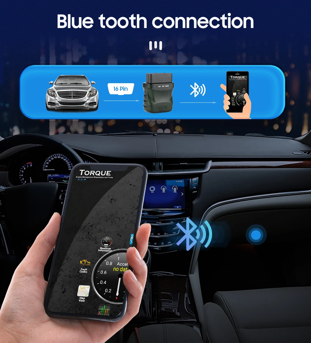 Фото Автомобильный монитор OSSURET, Bluetooth-сканер Torque Pro для стереосистемы, навигации, Авторадио, головное устройство, аудио-видео №3