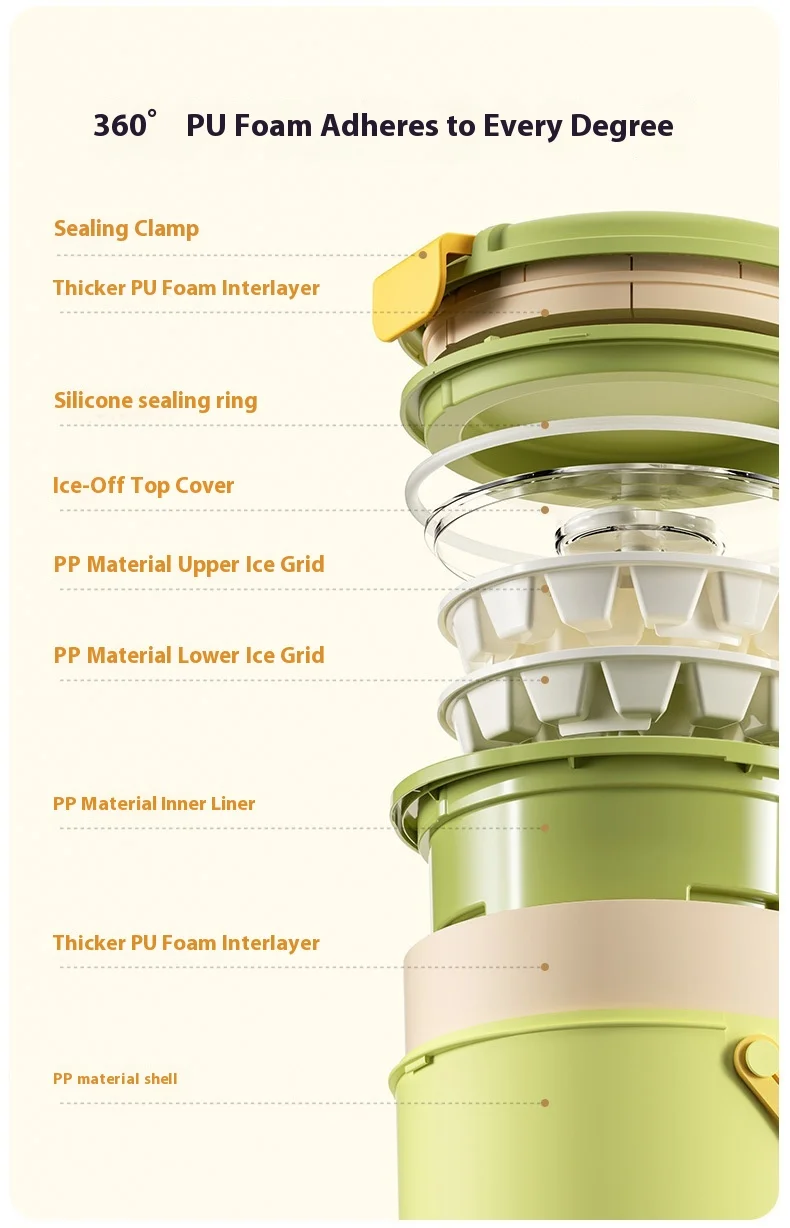 Description Picture 4 of itemPortable Camping Ice Cube Maker Pressurized Insulated Cooler Bucket Outdoor Cold Drink Preservation Mold Kitchen Dining Barware