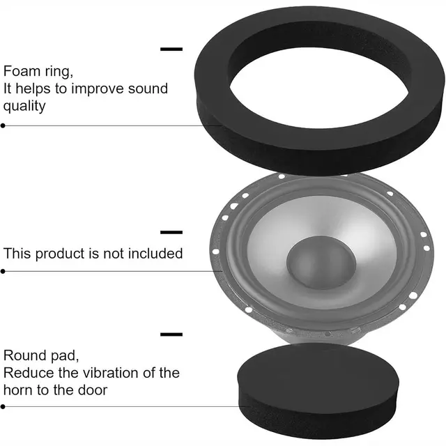 Anneaux De Mousse Pour Haut-parleurs De Voiture – Kit D'amélioration Acoustique 19,5 Cm