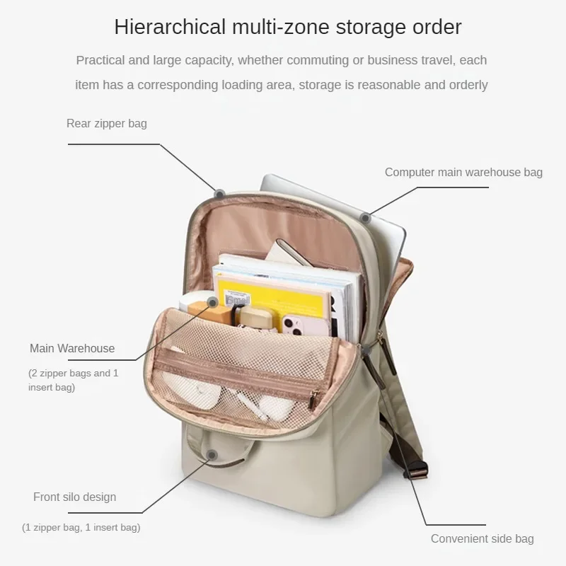 GOLF Laptop Backpack Slim Women Business Travel Backpack Nylon Waterproof Elegant Ladies Back Pack Bags 13 15 6 17 Inch Notebook 5