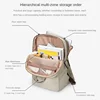 GOLF Laptop Backpack Slim Women Business Travel Backpack Nylon Waterproof Elegant Ladies Back Pack Bags 13 15 6 17 Inch Notebook 5