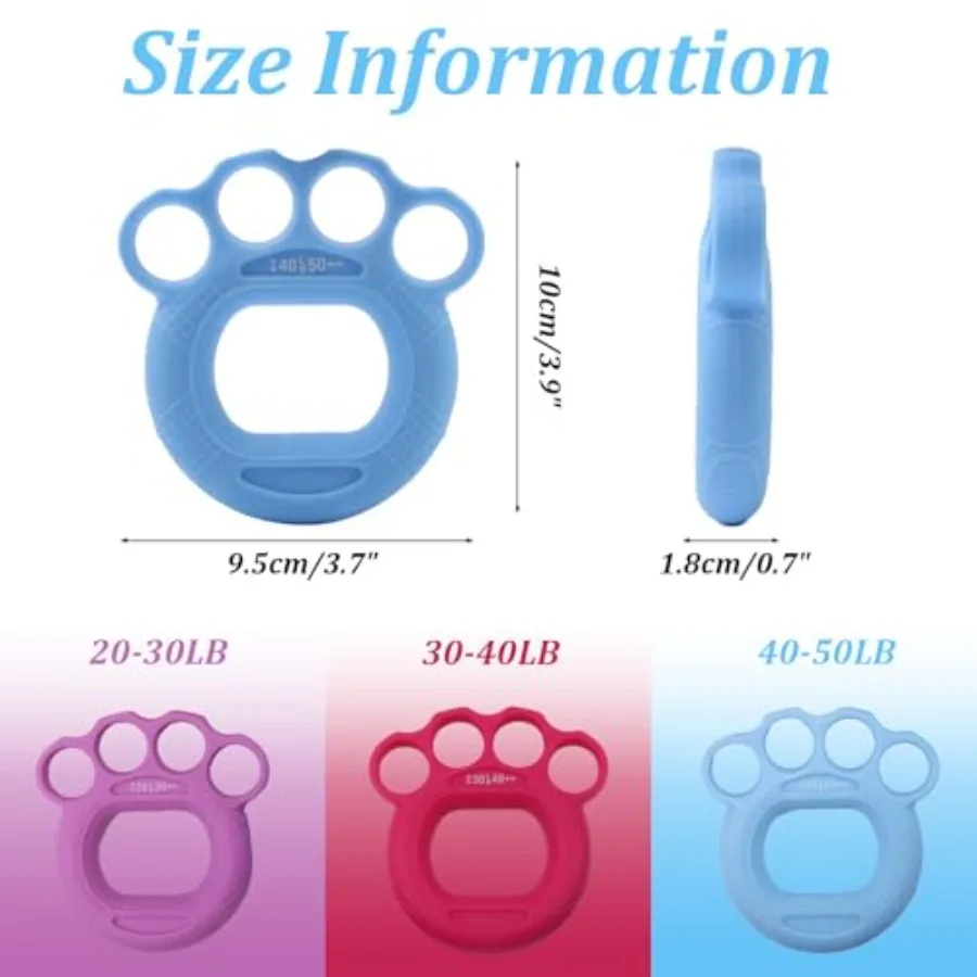 description