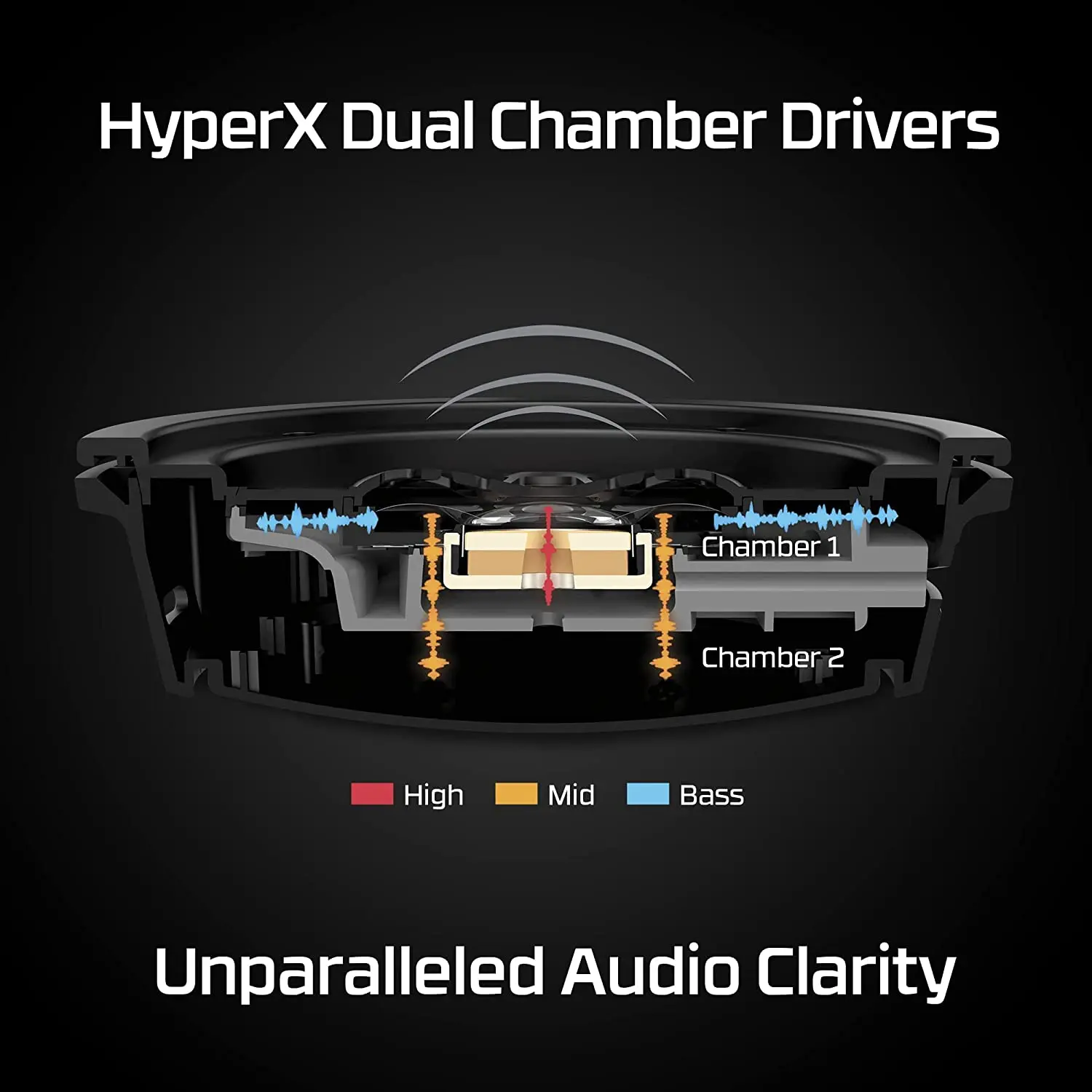  HyperX Cloud Alpha - Gaming Headset, Dual Chamber Drivers,  Legendary Comfort, Aluminum Frame, Detachable Microphone, Works on PC, PS4,  PS5, Xbox One/ Series X