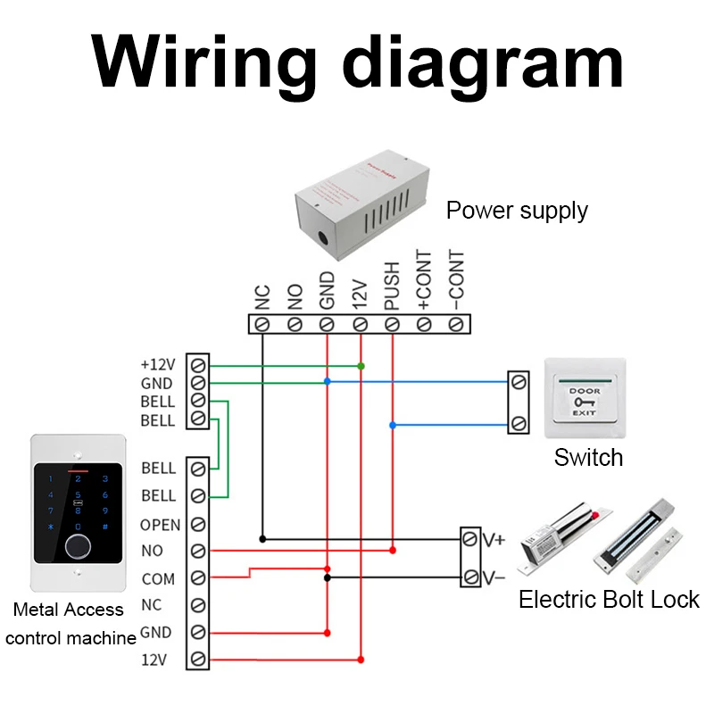 WiFi Tuya Smart Door Lock Keyboard RFID Access Controller Waterproof Metal Keypa