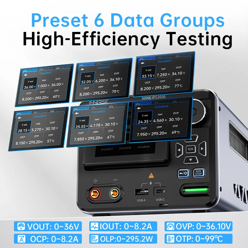 IPS3608 36V 8A 285W Intelligent Tool for Lab and DIY, Curve Display, Type-C & US