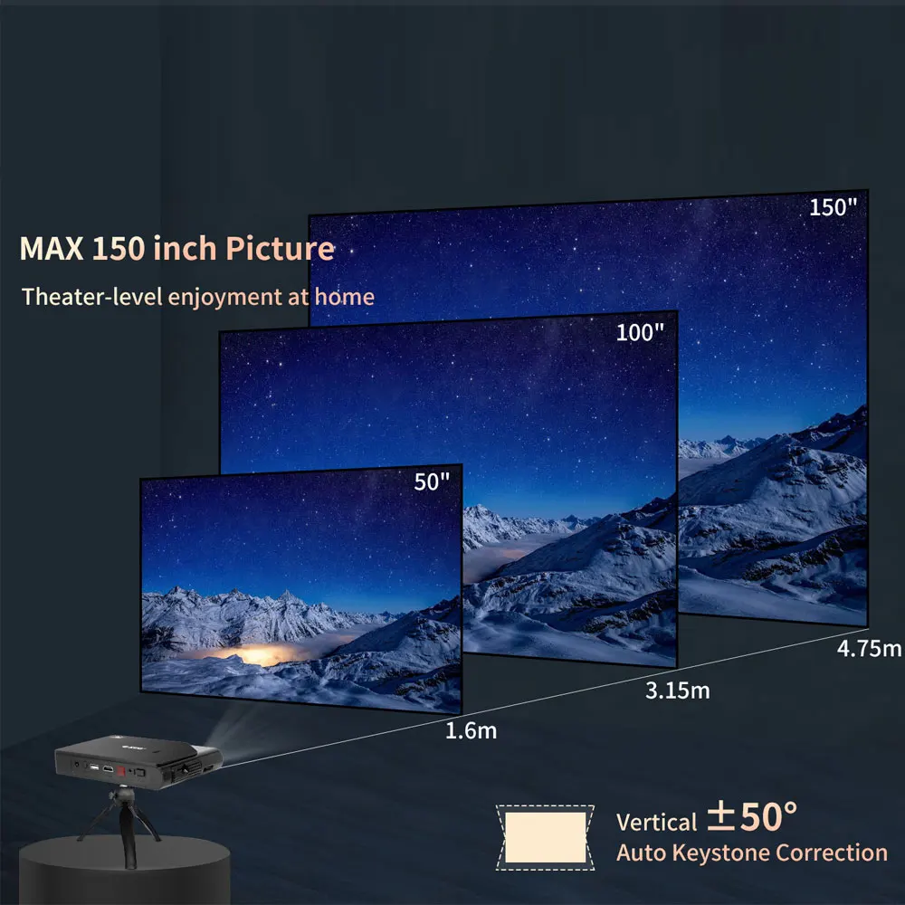 휴대용 야외 3D 영화 프로젝터, DLP WIFI 150 인치 스크린, 풀 HD 홈 시어터 시네마, 신상 미니 포켓 프로젝터