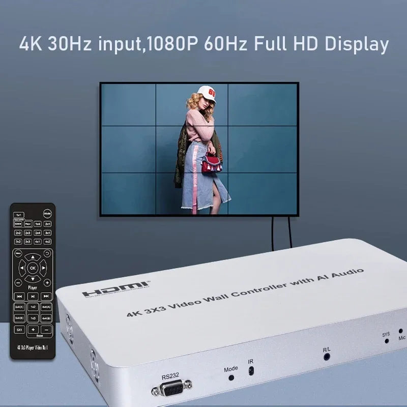 ΰ   HDMI   Ʈѷ, TV ö̽ ũ  μ, 4K, 3x3, 9 LED , 2x2, 2x4, 1x3