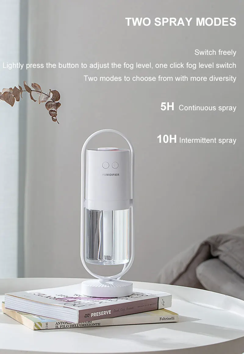 USB Night Light Humidifier Creative 200ml Ultrasonic Mist Portable Desktop Atomizer Hydrating Machine Vehicle Air Humidifier