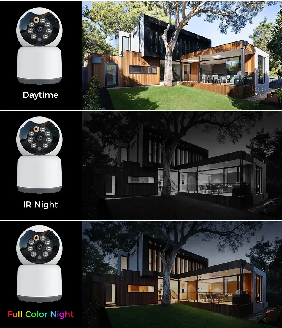 Рисунок 6 - Wi-Fi-камера TUYA 5 Мп для домашнего наблюдения