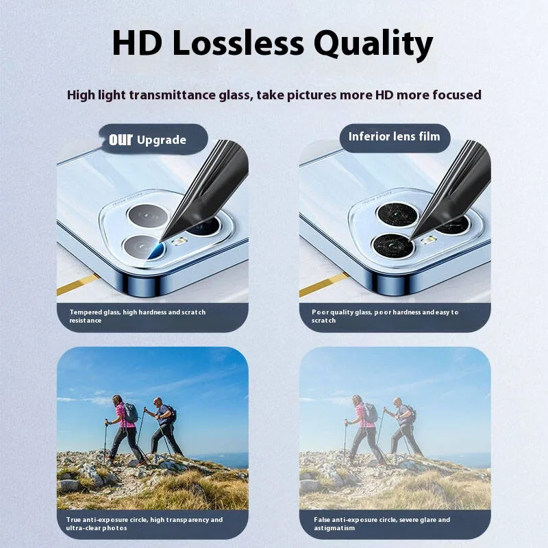 Premium Tempered Glass Back Camera Lens Protector