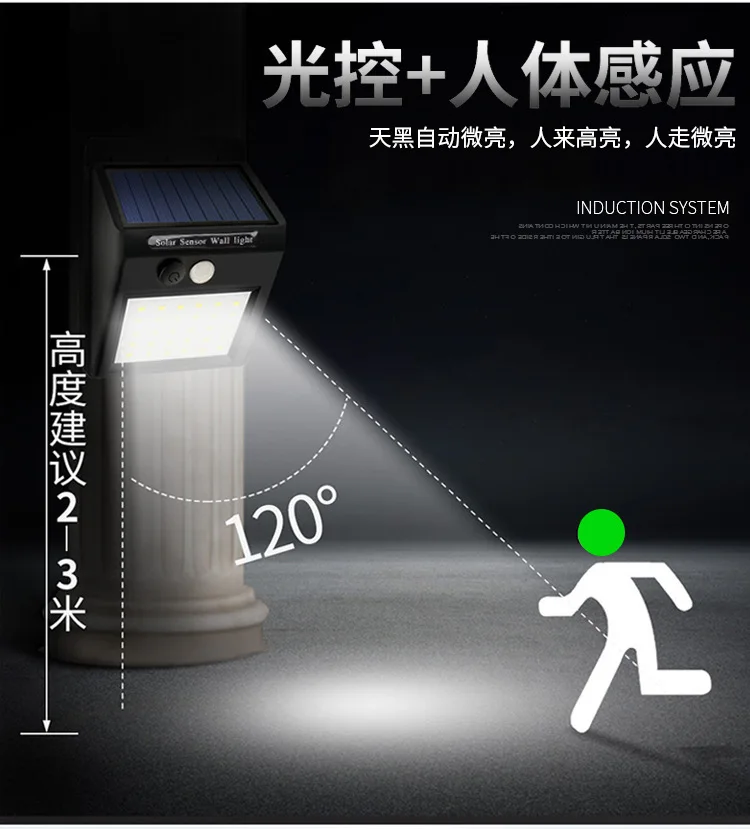 Solar Outdoor Integrated Waterproof Courtyard LED Induction Light, New Solar Single-sided Light for Home Outdoor Garden 3