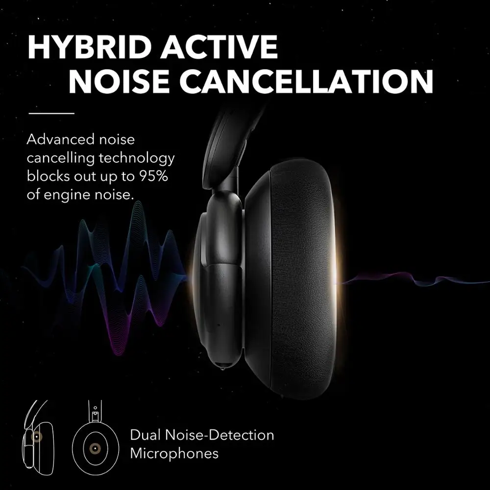 Anker Soundcore Life Q30 Hybrid Active 