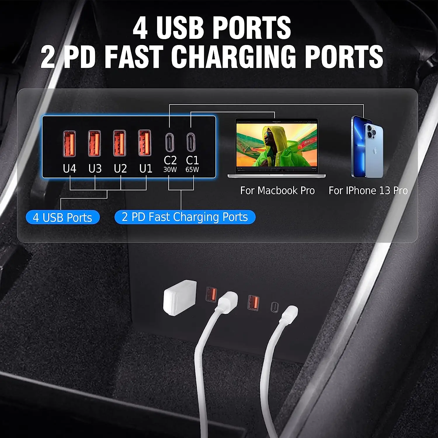 USB Data Recovery Module Hub for Tesla Model 3 Y 2021 2023 with 4 USB Ports and 2 PD Fast Charging Ports 35W 65W Modification