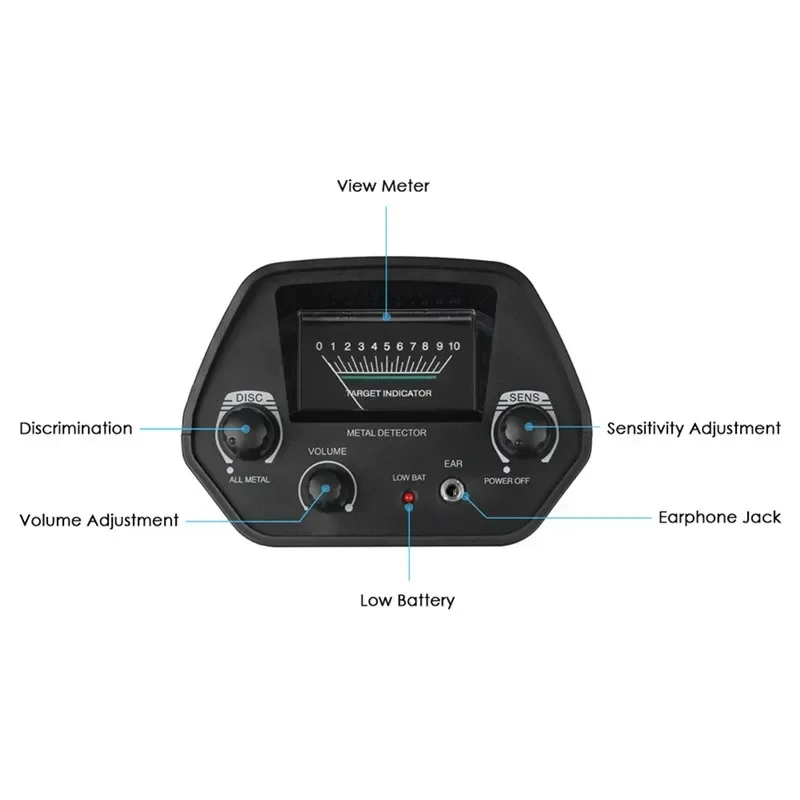 High Accuracy Professional Under Ground Metal Detector MD-4030P