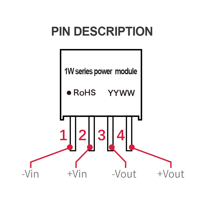 5pcs Hi-Link new small size low cost 5V 1W DC DC converter voltage transformer 1W Output smart home B0505S-1WR2