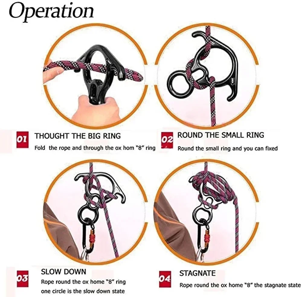 Aerial Dance Silk and Hammock Hardware Kit