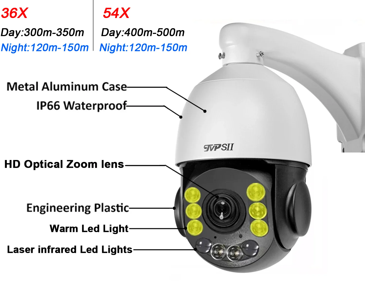 Full Color Auto Tracking 8MP 4K 15X 54X 90X Optical Zoom Rotation Audio Outdoor ONVIF POE PTZ IP Surveillance Speed Doom Camera