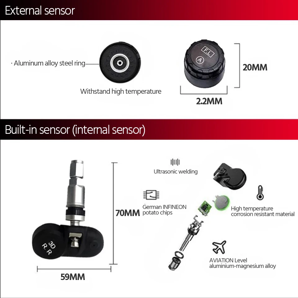 TPMS ¾籤  ڵ Ÿ̾ з ˶ , ڵ  ý,  ÷, Ÿ̾ з 4  