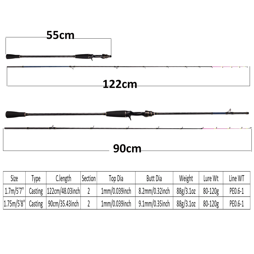 Fishingfans-タコ釣り竿,カーボンロッド,4:1アクション,1.7m, 1.75m