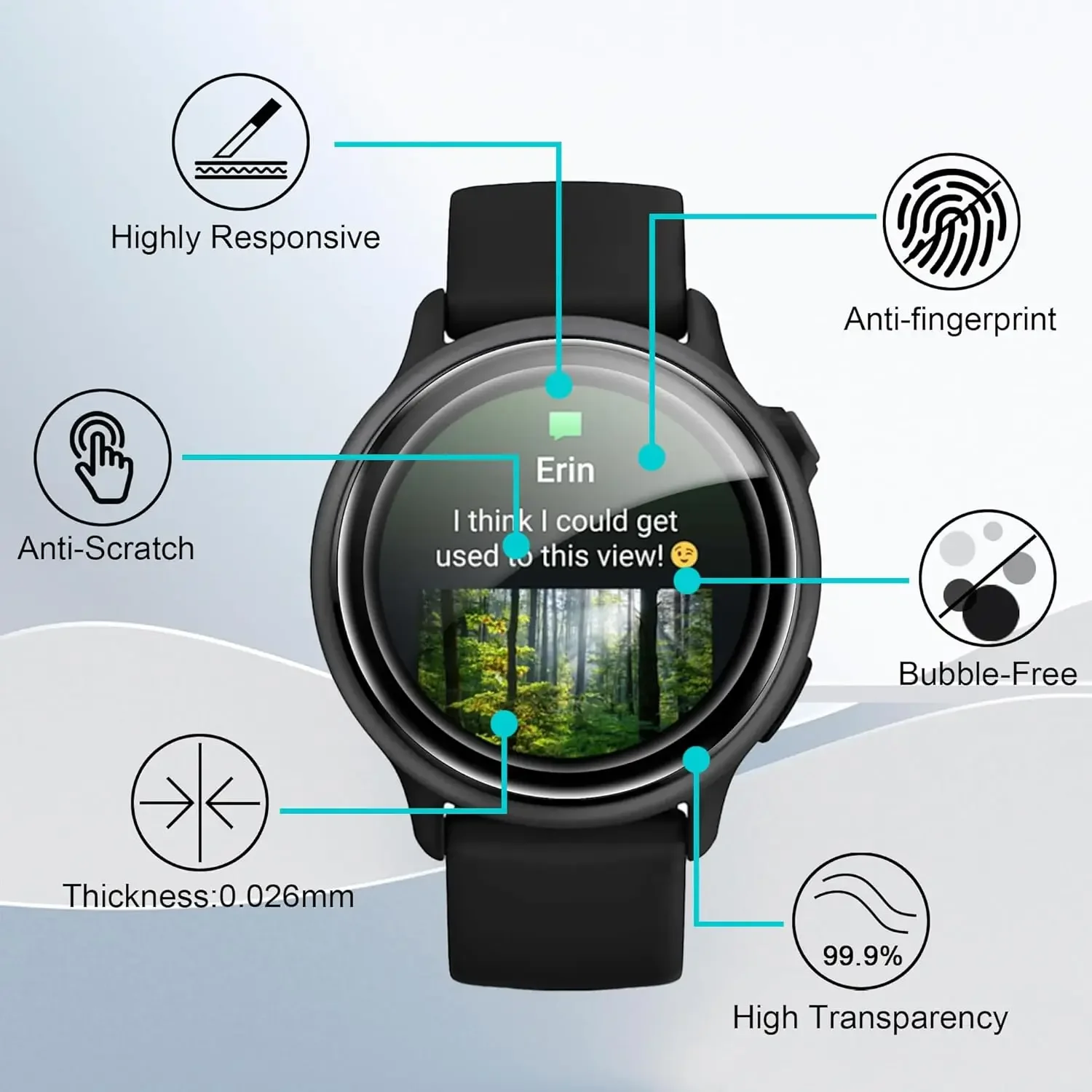 Full Coverage TPU Clear Film Screen Protector