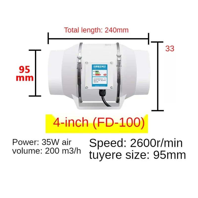 مروحة هواء للزراعة المائية ، ضوضاء منخفضة ، قناة م...