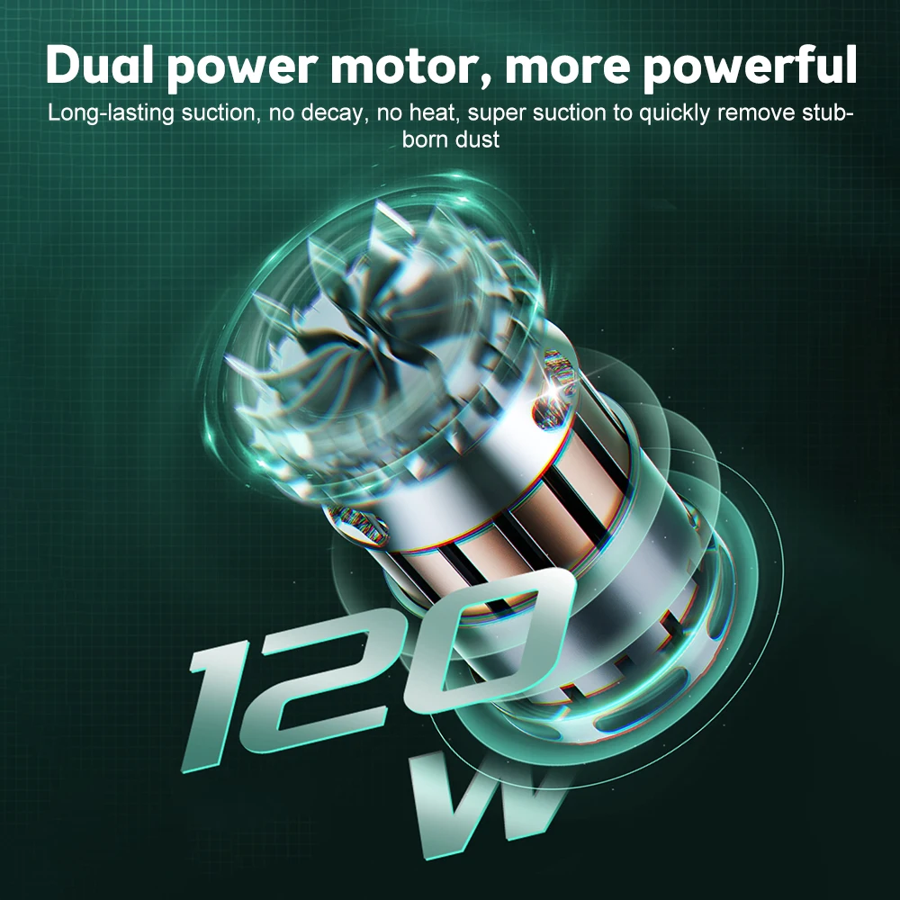 29000Pa Car Wireless Vacuum Cleaner 120W Blowable Cordless Home Appliance Vacuum Home & Car Dual Use Mini Vacuum Cleaner 5