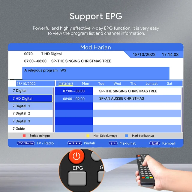 HD Digital Decoder DVB T2 TV Tuner Support H.264 1080P