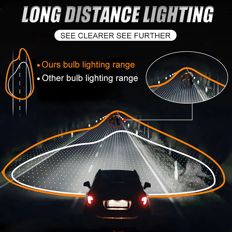 불비전 2PCS H7 360 °   LED 전구 2200W CANbus 자동차 헤드라이트 H11 9005 9006 9012 팬 터보 라이트 운전용 주행등