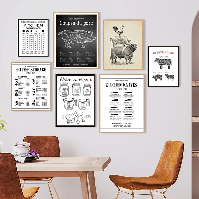 Kitchen Chart Poster Butcher Diagram Canvas Painting Wall Art Picture ,Beef Pork Chicken Cuts Print Modern Restaurant Wall Decor