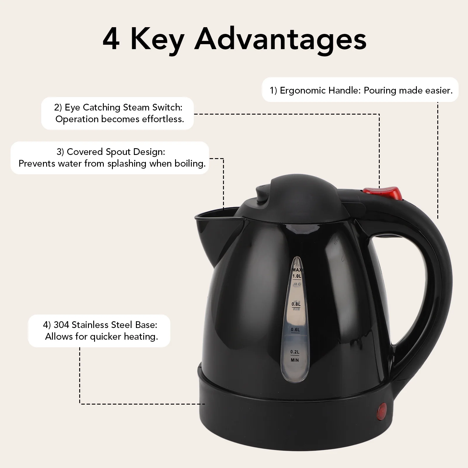 가열식 물 차 커피 주전자 24V 250W 수위창 1000ML 블랙 워터 보일러 히터 ABS 304 스테인리스 스틸 여행용