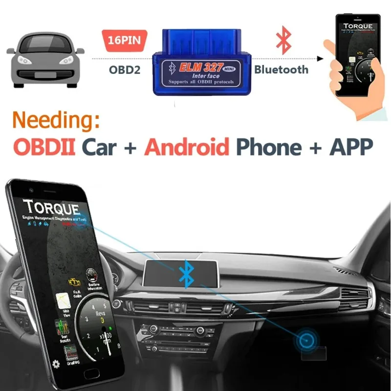 V2.1 ELM327 OBD2 Scanner - Mini Bluetooth Diagnostic Tool for Android, Read/Clear Codes & Real-Time Car Data  (16-Pin)