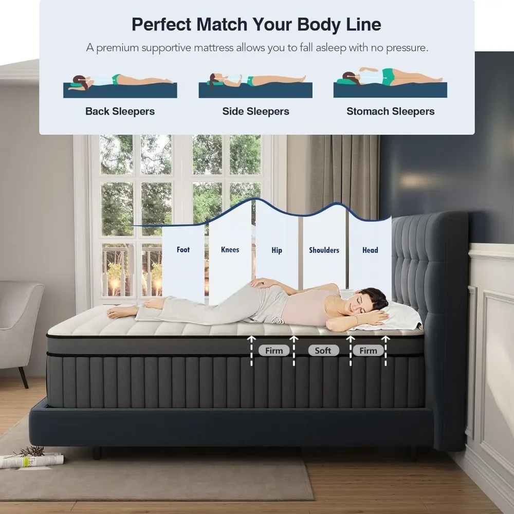 King Mattress with Individual Pocket Spring, Hybrid Cal King Mattress in a Box,Memory Foam Mattress, California King Size 3
