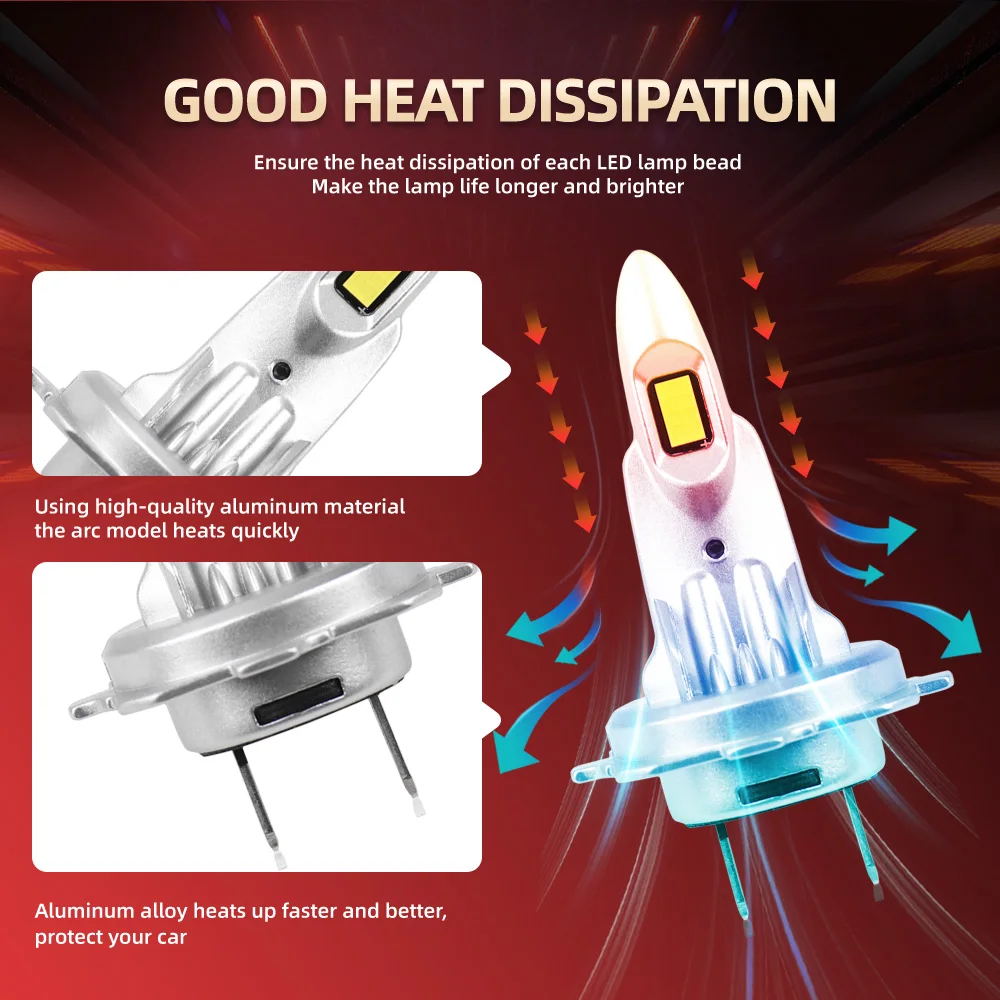 40000LM Turbo Auto Lamps 240W Canbus LED Headlights 12V 6000K White Car Headlamps For Chrysler Pacifica 2004 2005 2006
