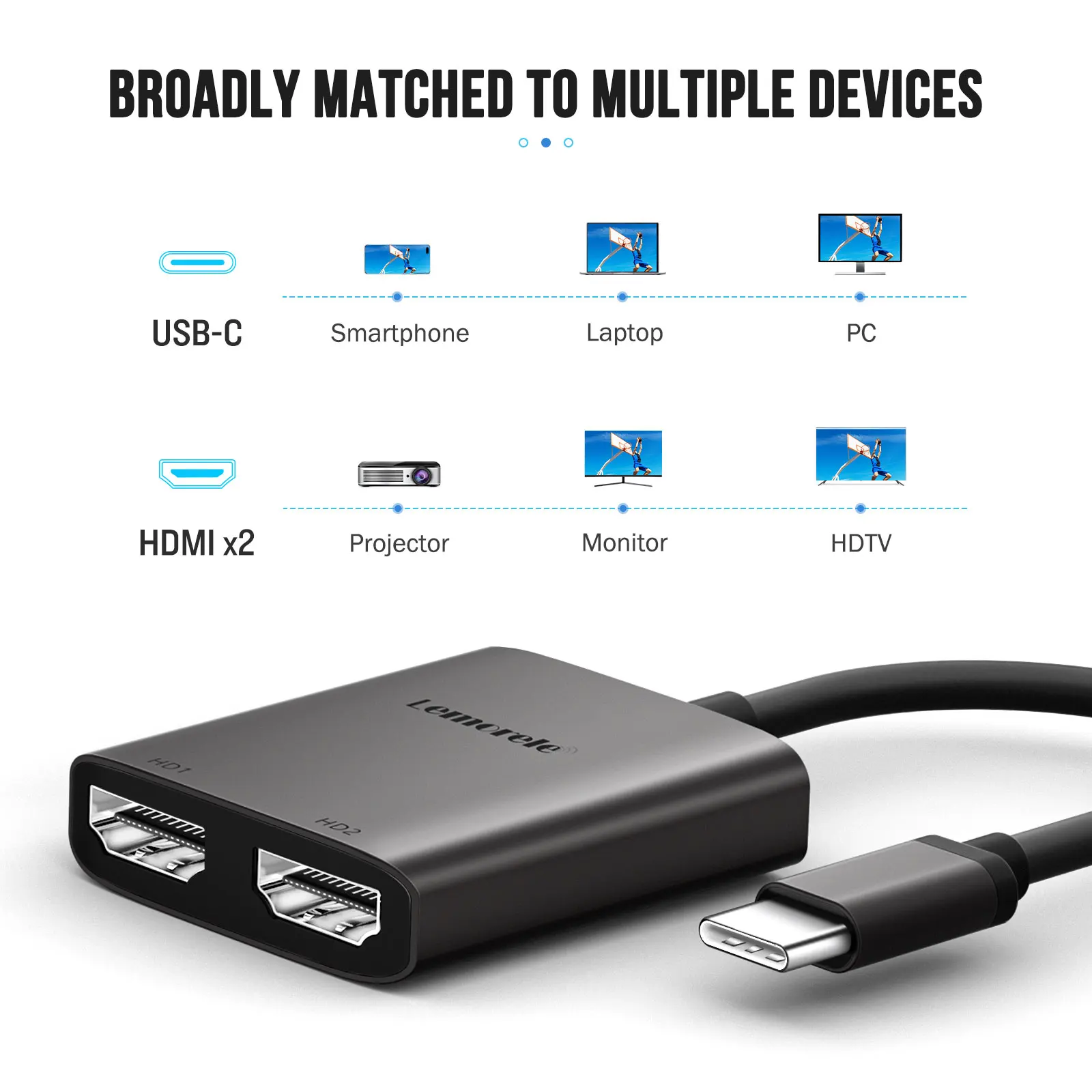 Фото Док-станция Lemorele с 2 портами USB C на два HDMI, 4K, 60 Гц №2
