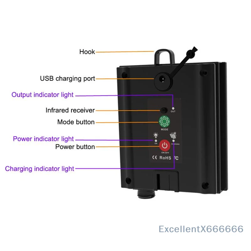 원격 제어 LED 조명 스트링 태양광 컨트롤러 박스 방수 디자인 야외 통로 마당 파티 조명용