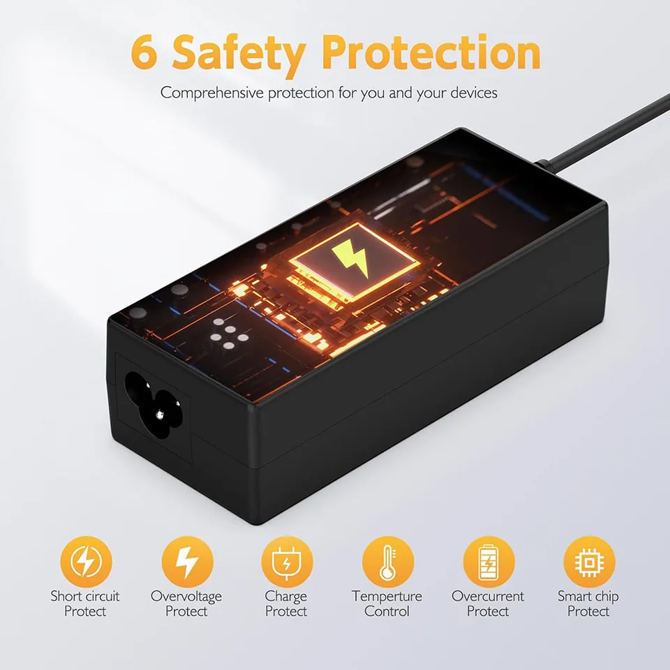 65W AC Adapter Charger For Lenovo IdeaPad & Flex Laptops - Replacement Power Cord Compatible With Multiple Models