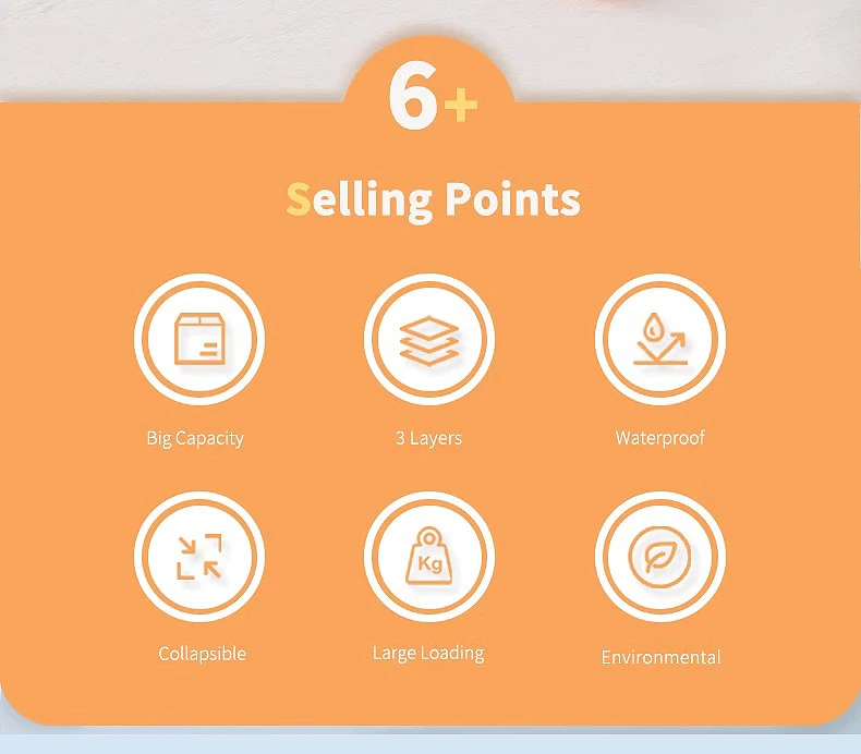 Description Picture 4 of itemFolding Storage Basket Linen Storage Fabric Wardrobe Office Bedroom Closet Toys Laundry Basket With Handle Storage Organizer New