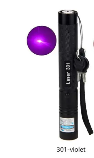 Laser Pointers nm Green Red Blue