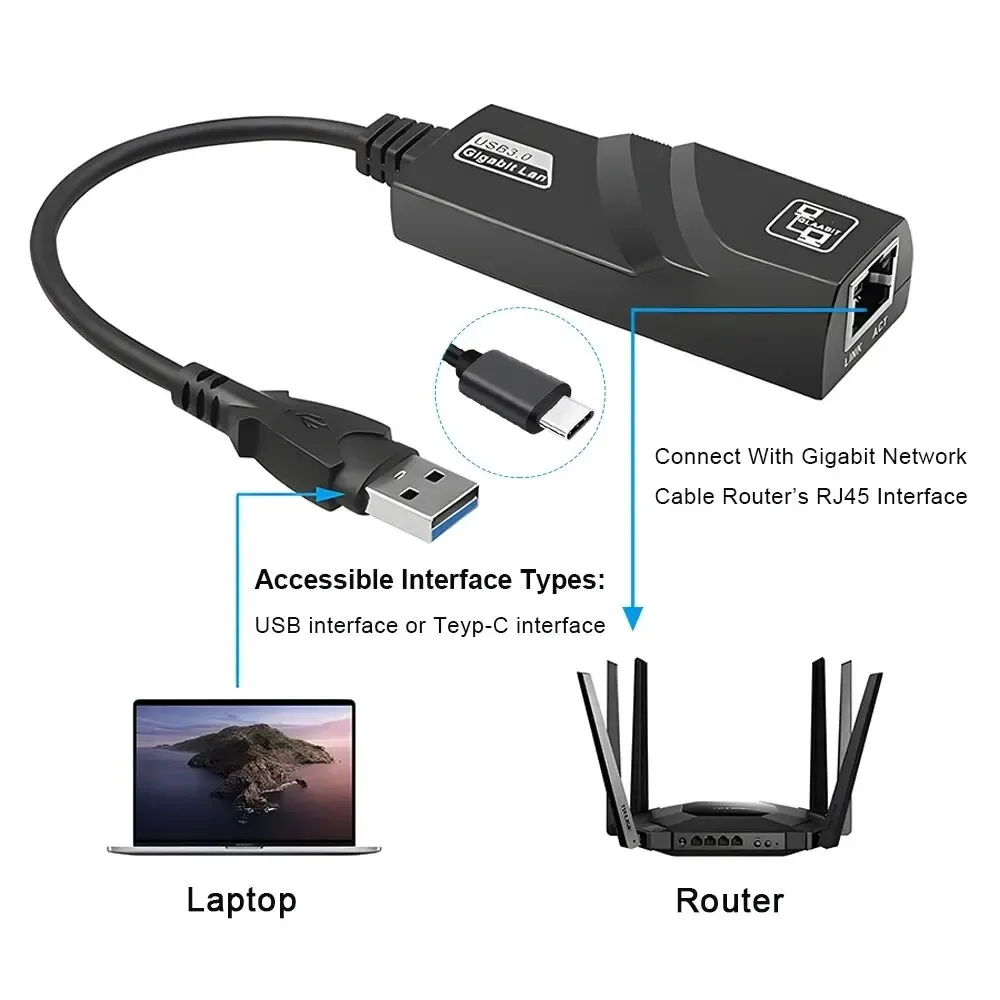 Wifi 어댑터 USB 3.0 허브 이더넷 유형 C-RJ45 기가비트 네트워크 카드 미니 PC 데스크탑 노트북 액세서리 플러그 앤 플레이