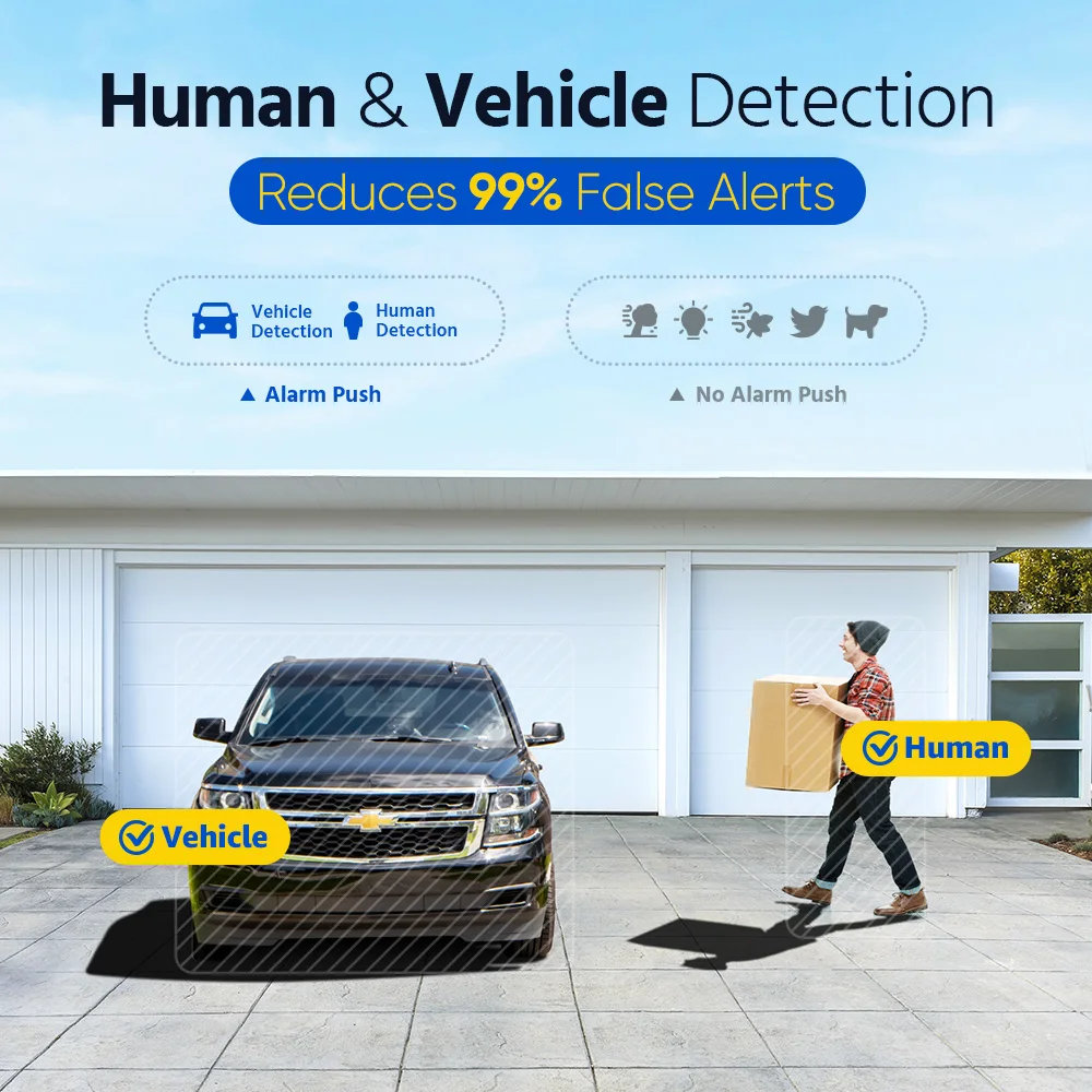 Security Camera ANNKE 8CH FHD 5MP POE Network Video Security System H.265+ 6MP NVR With 5MP Surveillance POE Cameras With Audio Record Ip Camera