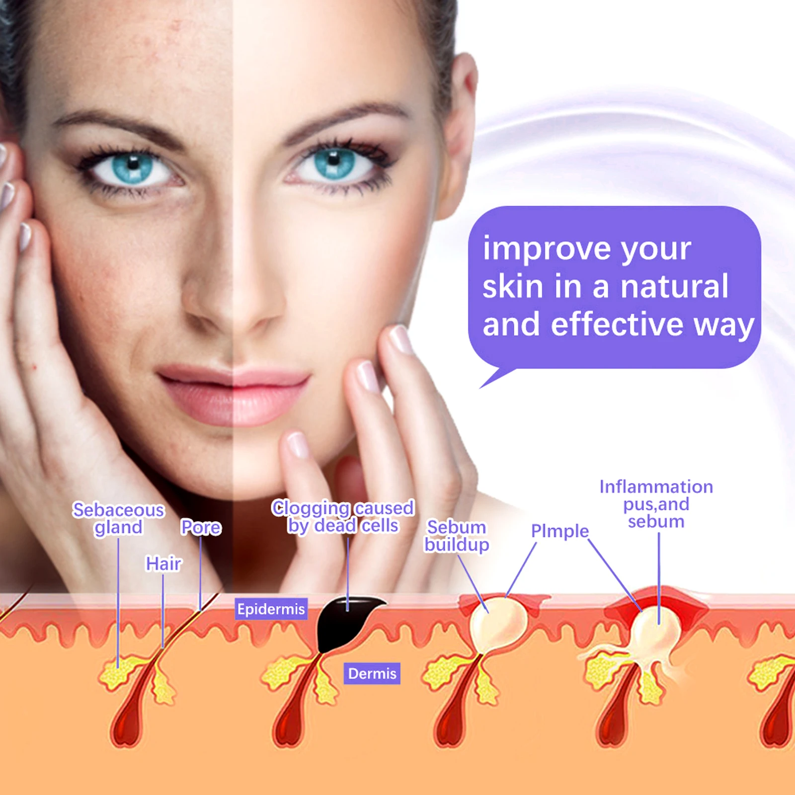 Facial Acne Wand Electrotherapy Skin Care Tool High Frequency Facial Machine Screen Display Neon Electro Therapy Wand Glass Tube Anti Acne Spot Remove Wrinkle Skin Care Device