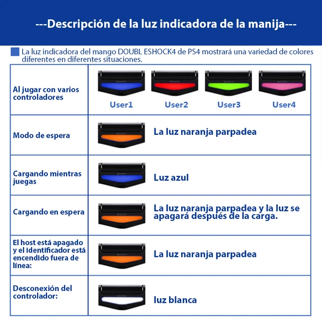 Mando Inalámbrico Compatible PS4/PC — Bluetooth, Vibración Doble, Six-Axis, RGB 2